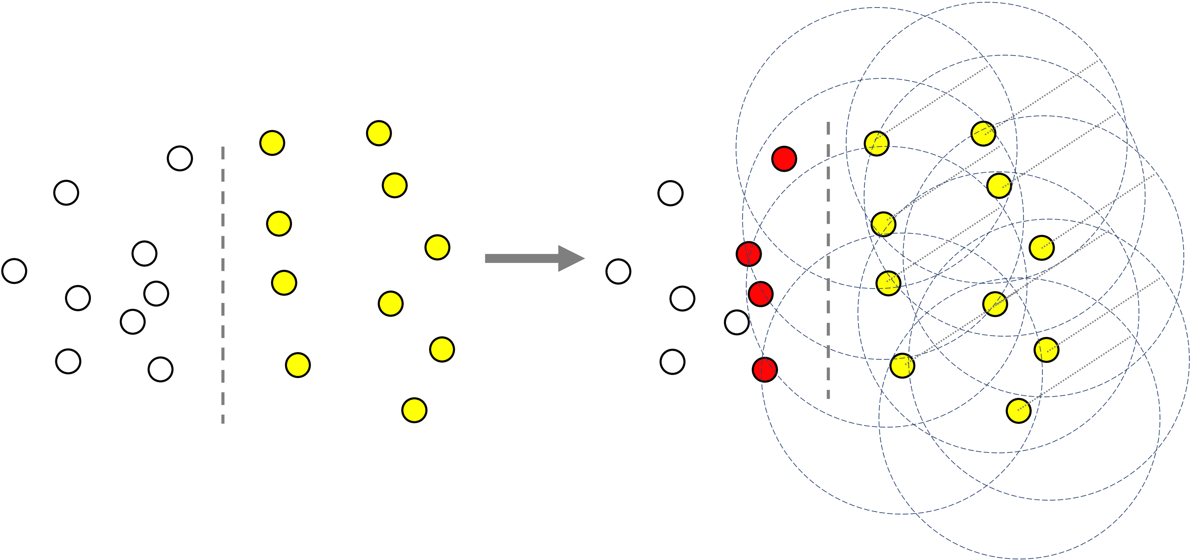 Halo exchange