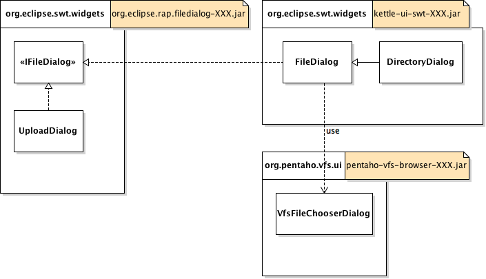 FileDialog-and-DirectoryDialog