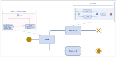 Diagram Thumbnail