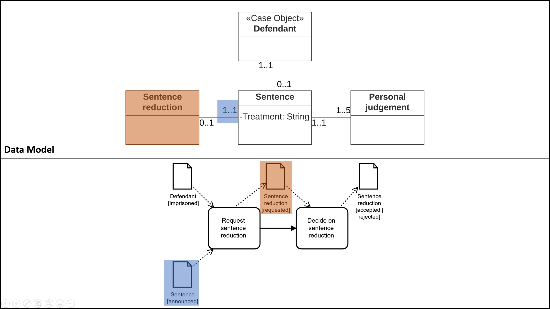 Example_C5