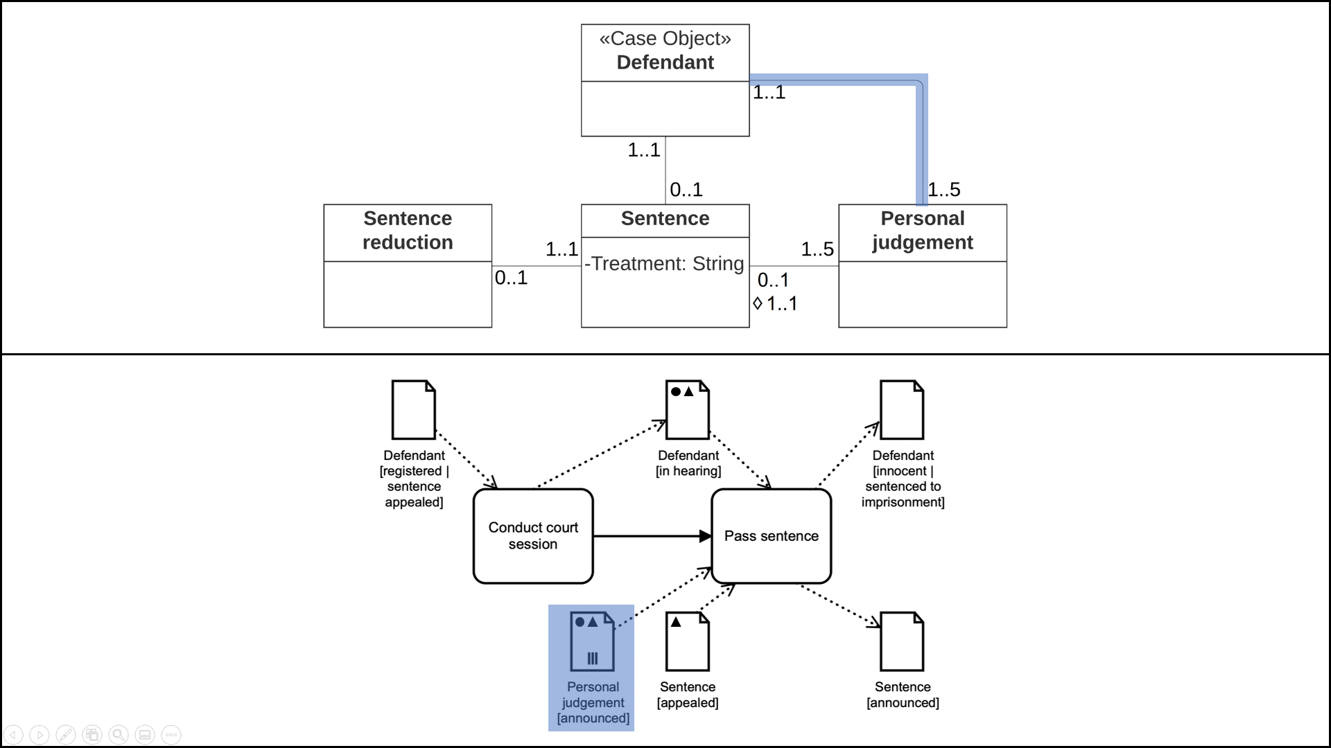 Example_C6