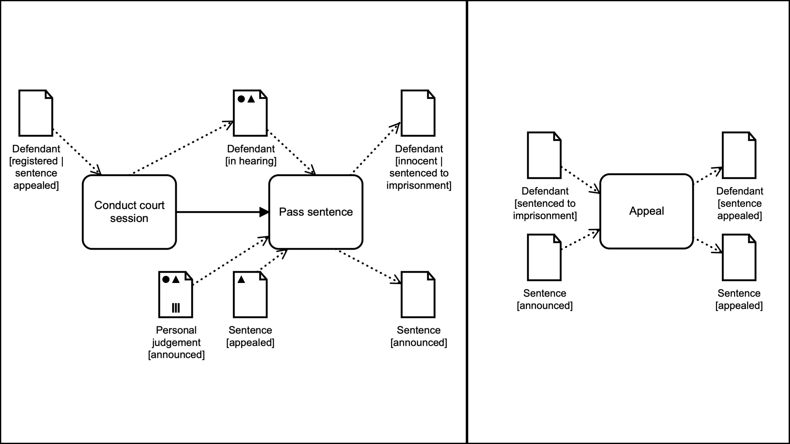 Example_F2