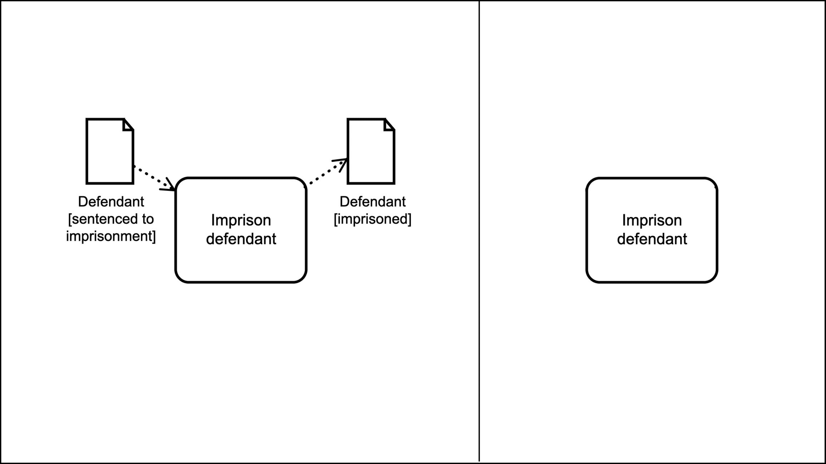 Example_F4