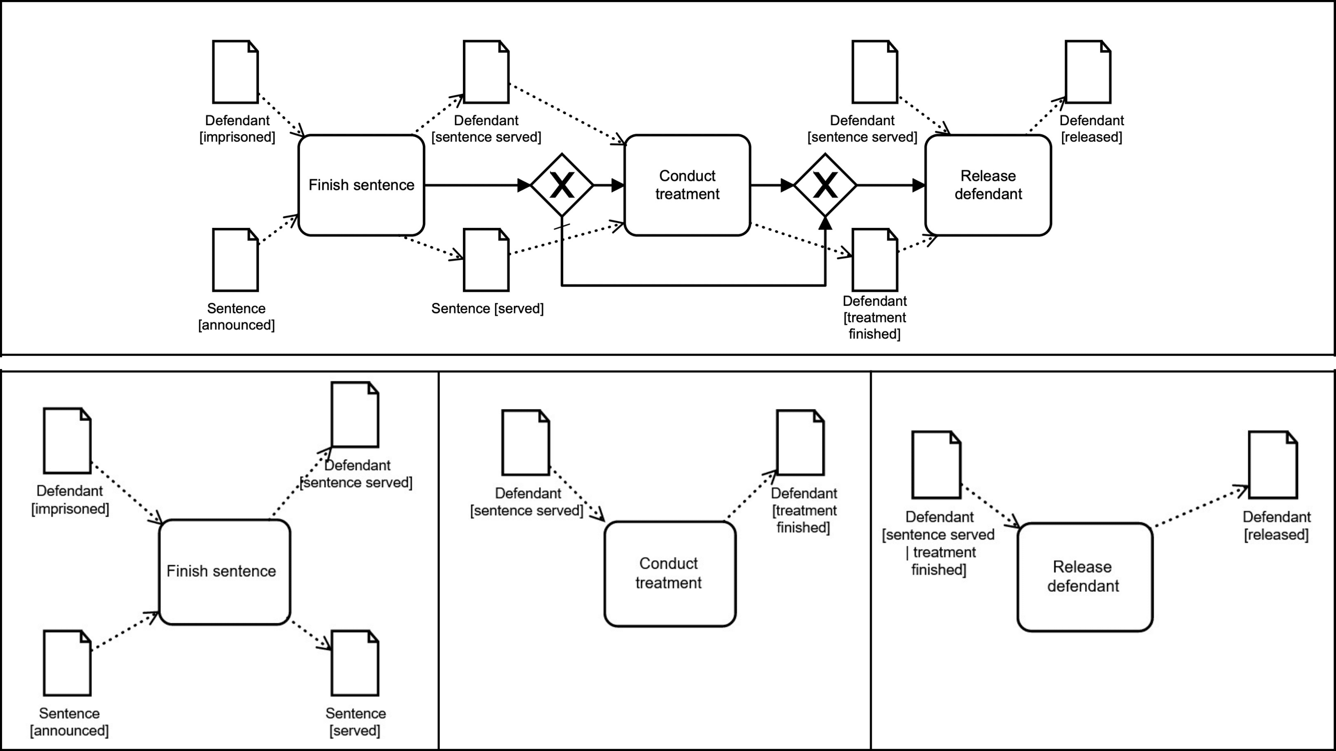 Example_F8