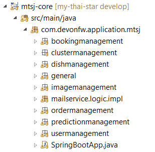 Application Components