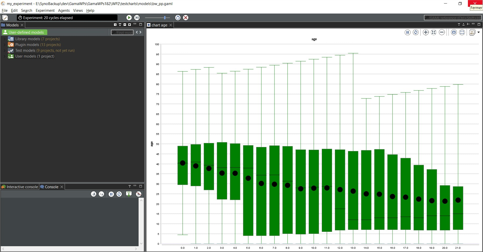 Illustration of the box_whisker charts.